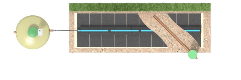 BAGA infiltrationsbädd