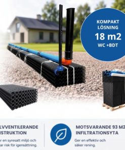 tuvtex biomodulspaket för enskilt avlopp infiltration och markbädd
