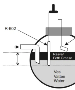 givare i fettavskiljare