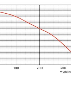 pump diagram avloppspump omnigena Omnigena WQ 15-7 1.1 Premium